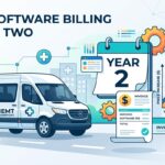 An illustration of an NMT transport van alongside a calendar marked "Year 2," an invoice, and a rising price graph.