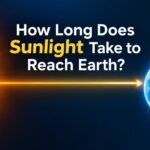 Sun and Earth asking how long sunlight takes to reach Earth.